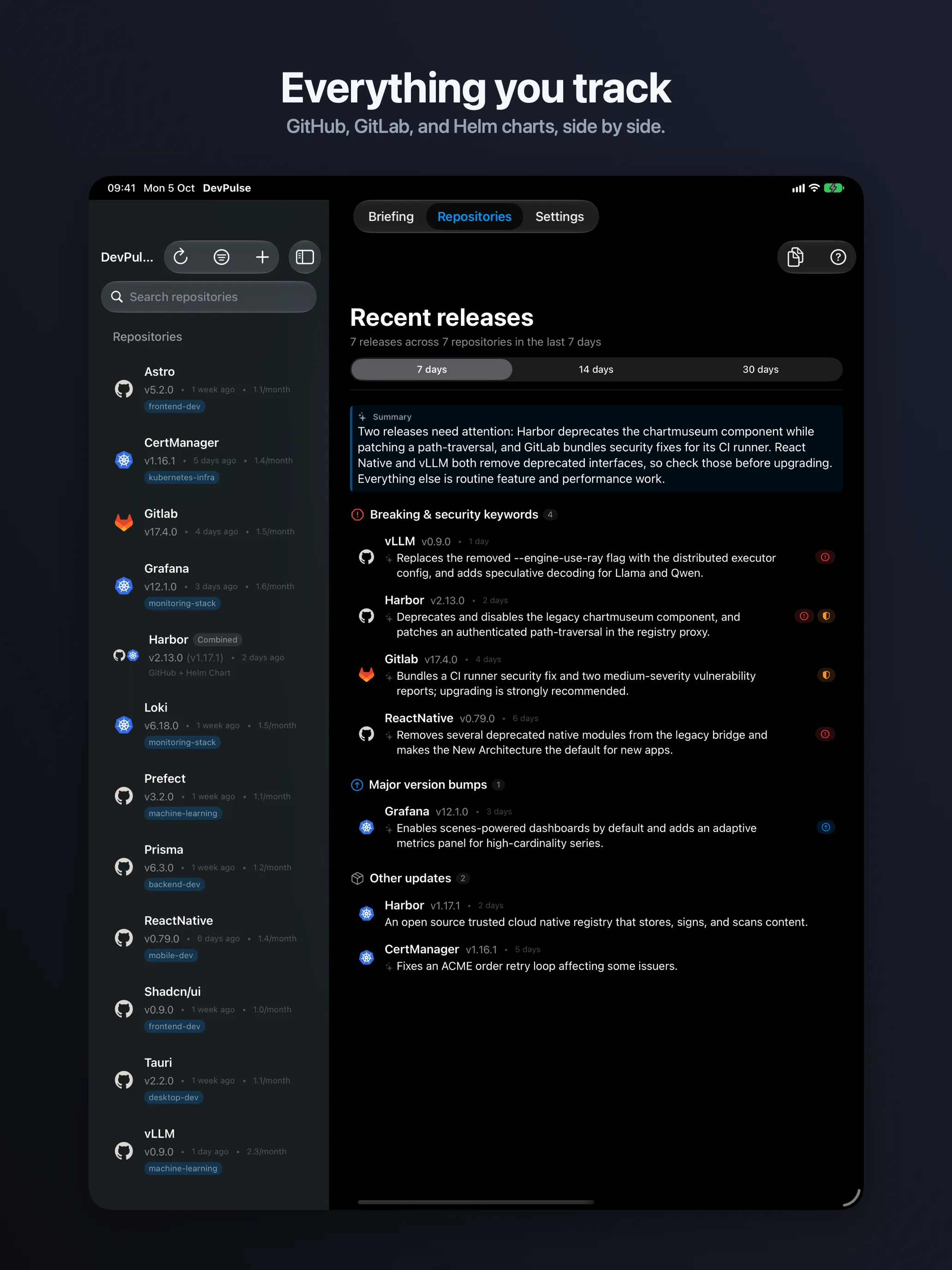 DevPulse on iPad, showing the repository list and release briefing.